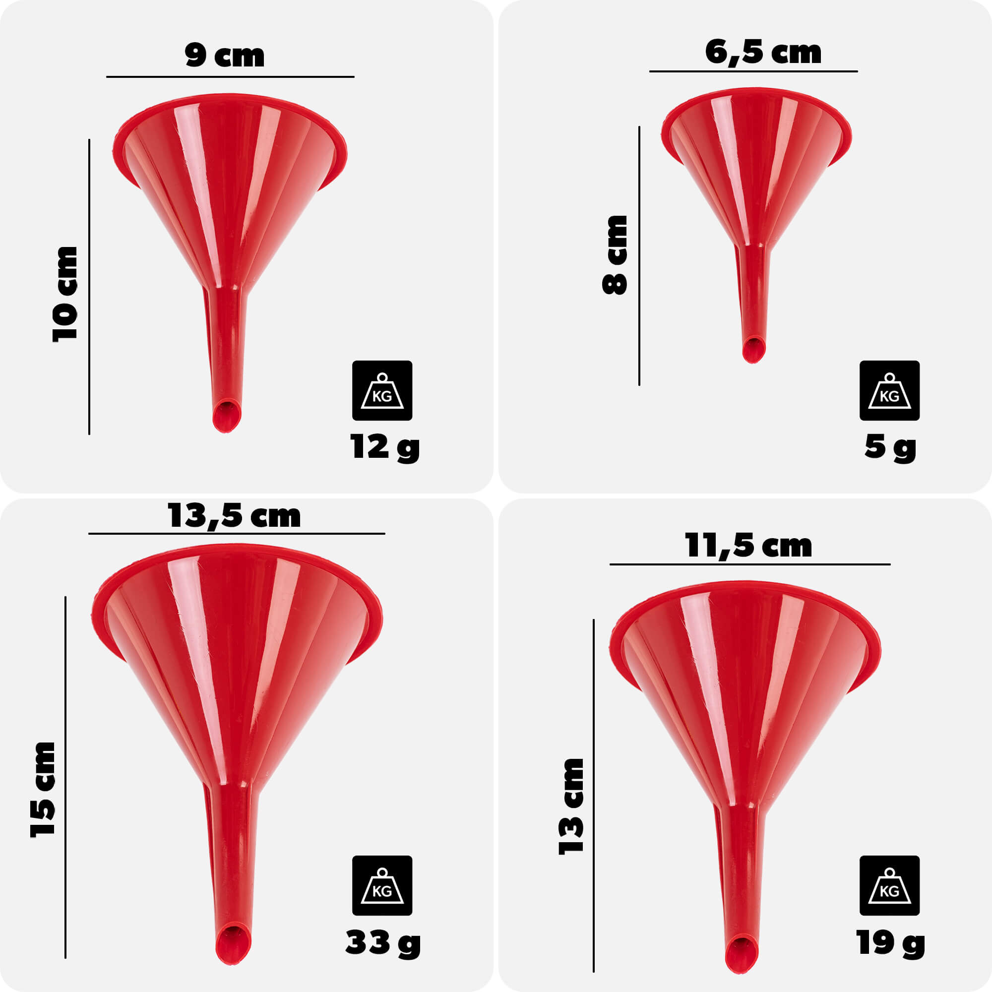 Zestaw lejków uniwersalnych Ranea czerwony 4 szt.