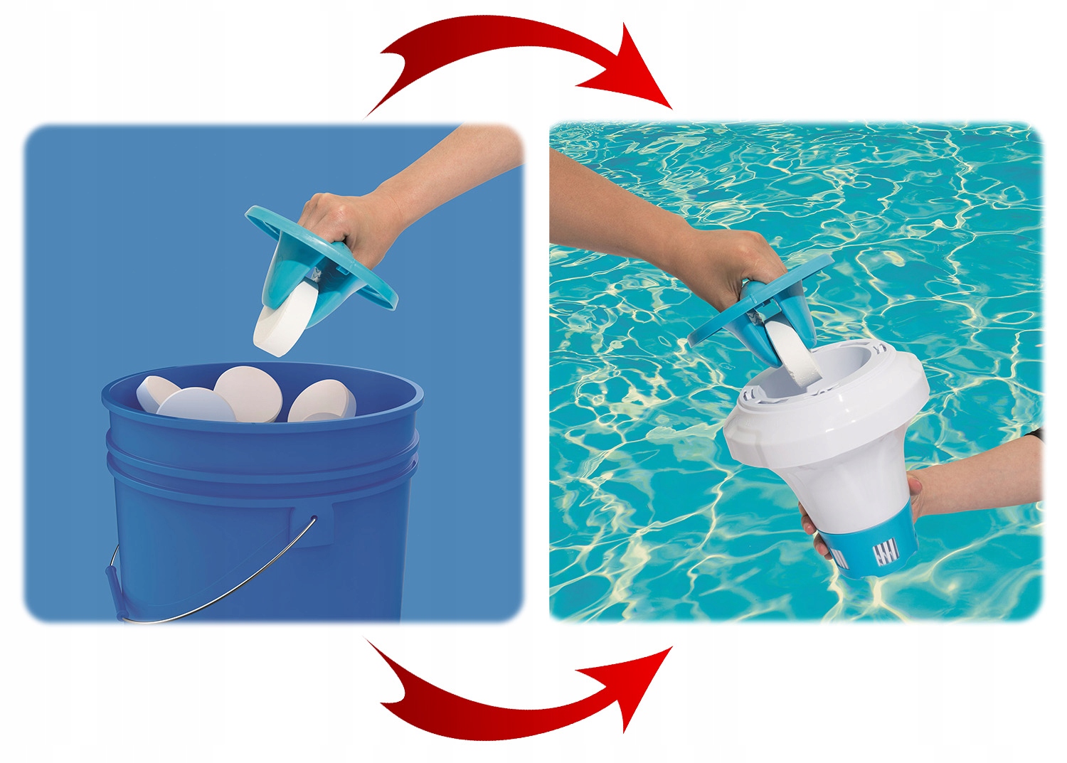 Dozownik do chemii Bestway 58474